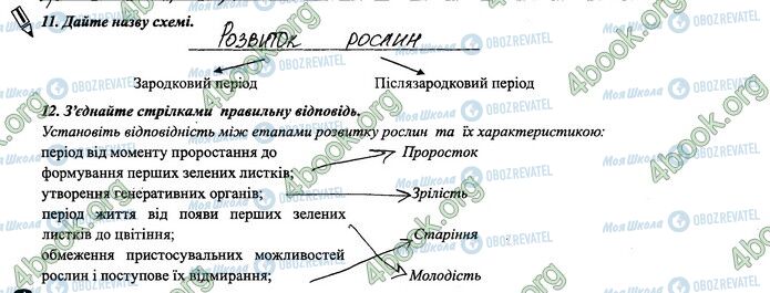 ГДЗ Биология 6 класс страница 42-43.11